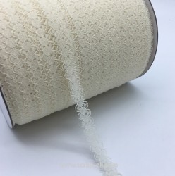 �������� ����� ������ 1,5 �� �������, ���� �� 90 ��
